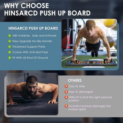Pushmax Pro™ – Color-Coded Total Upper Body Trainer Board